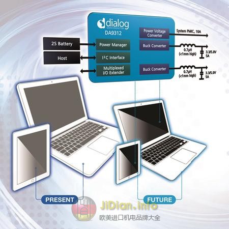 Dialog推出新型的电源管理IC---DA9312