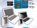 Dialog推出新型的电源管理IC---DA9312