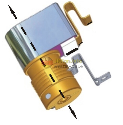 SCANCON编码器 SCANCON超微型编码器 SCANCON增量式编码器