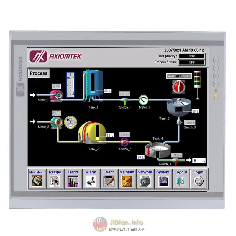AXIOMTEK工业触摸显示器