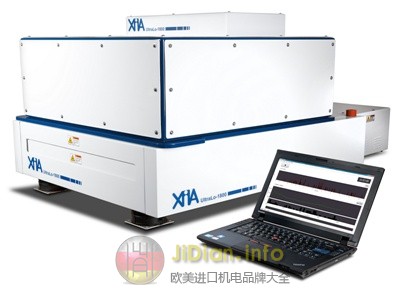 XIA LLC粒子计数器