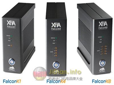 XIA LLC数字信号处理器