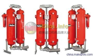 ZANDER过滤器