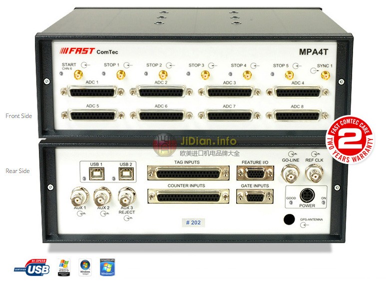 FAST ComTec计数器