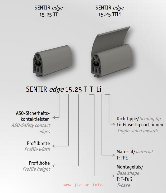 ASO SENTIR 安全边缘 edge 15.25 TT 1502-0640