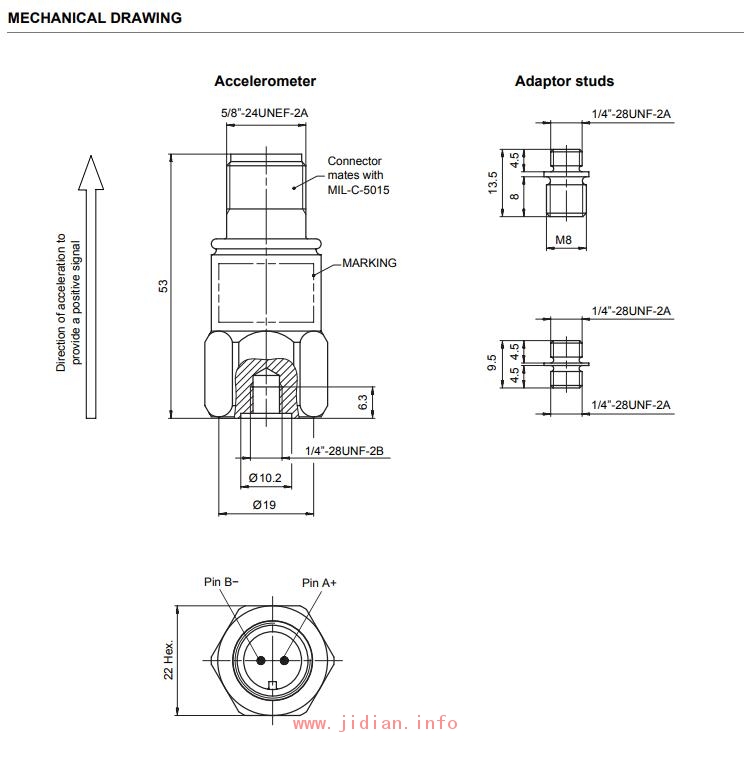 Vibro-Meter 振动传感器 CE 680 M511