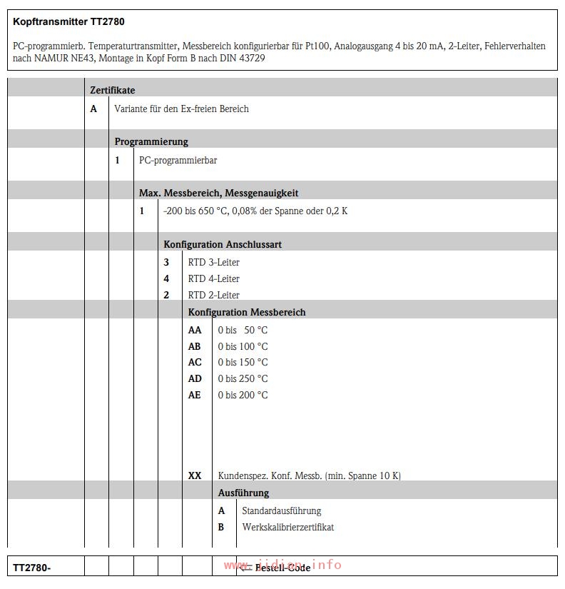 Tematec 温度变送器 TT2780 特马泰克 Tematec GmbH