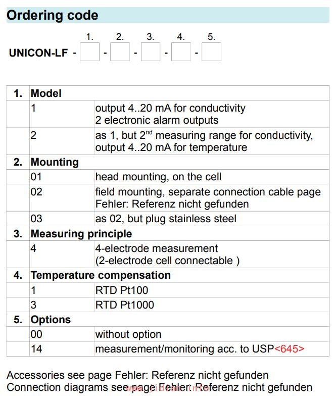 Martens 转换器 UNICON-LF 电导率转换器 Martens of the GHM GROUP