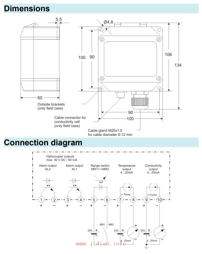 Martens 转换器 UNICON-LF 电导率转换器 Martens of the GHM GROUP