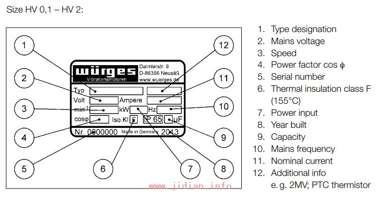 Würges 电动振动器 HV/VFL 振动电机 - Würges / Wuerges
