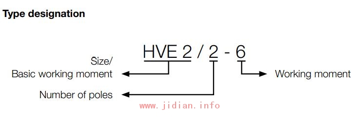 Würges 电动振动器 HVE2/VFLE2 防爆三相振动电机