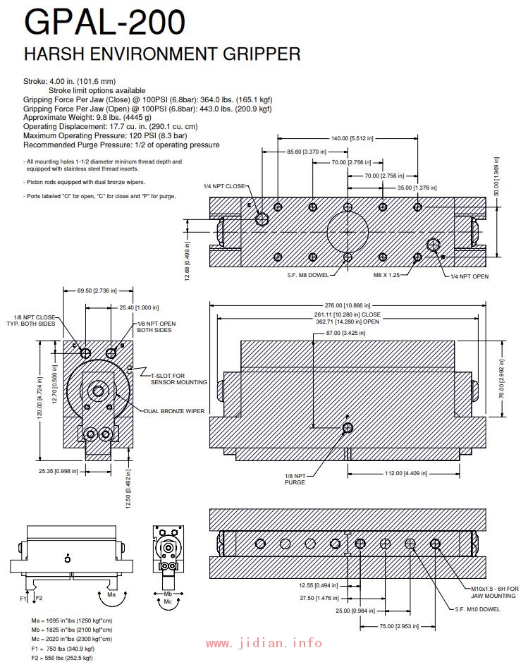 GPAL-200