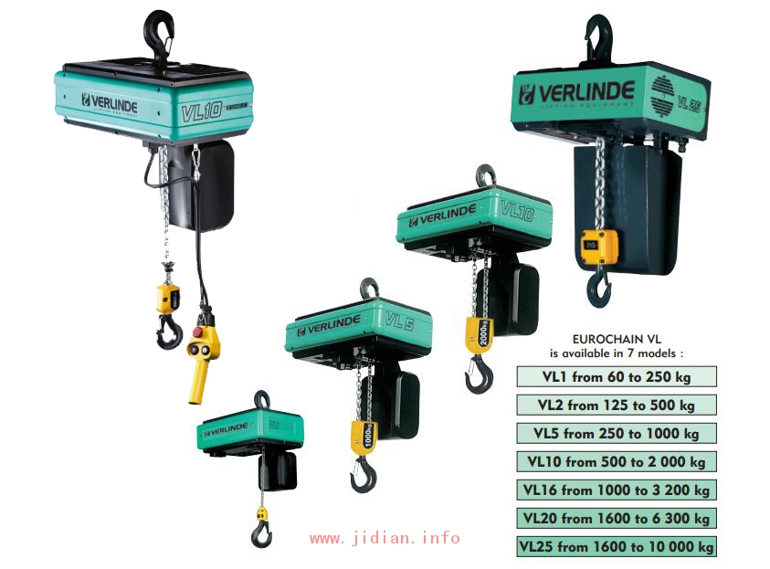 Verlinde 电动葫芦 Eurochain VL 紧凑型环链电动葫芦