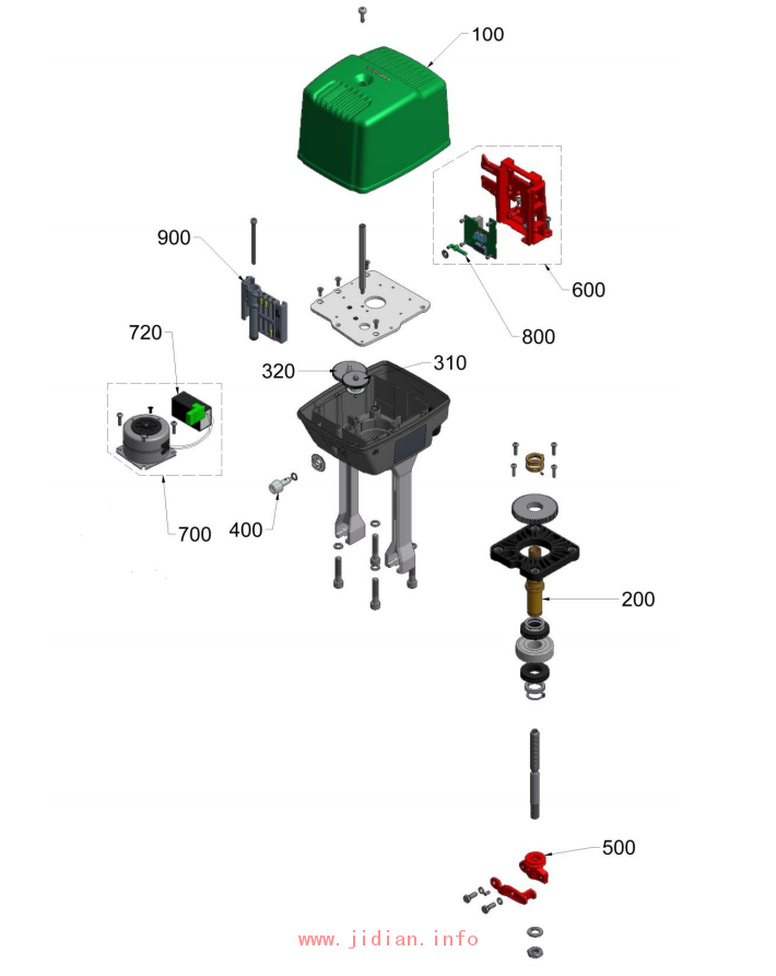 RTK执行器 RTK REact 15E 电动执行器 - RTK-Regeltechnik