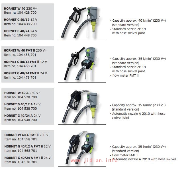 Tecalemit 电动泵 油枪 HORNET W40